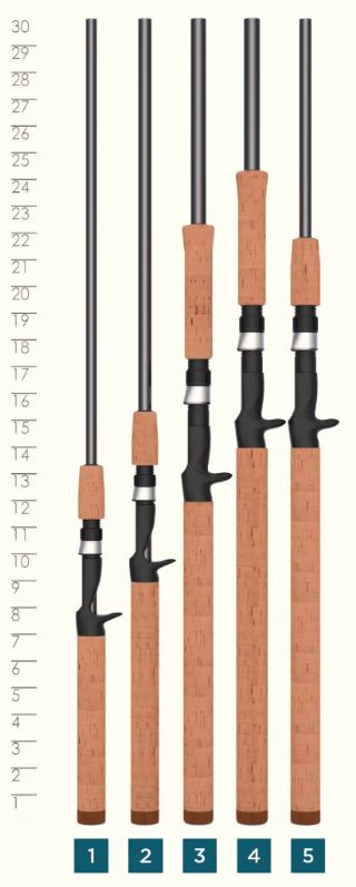 St Croix Triumph Bait Casting Rod TCR66MF 7-21g - 